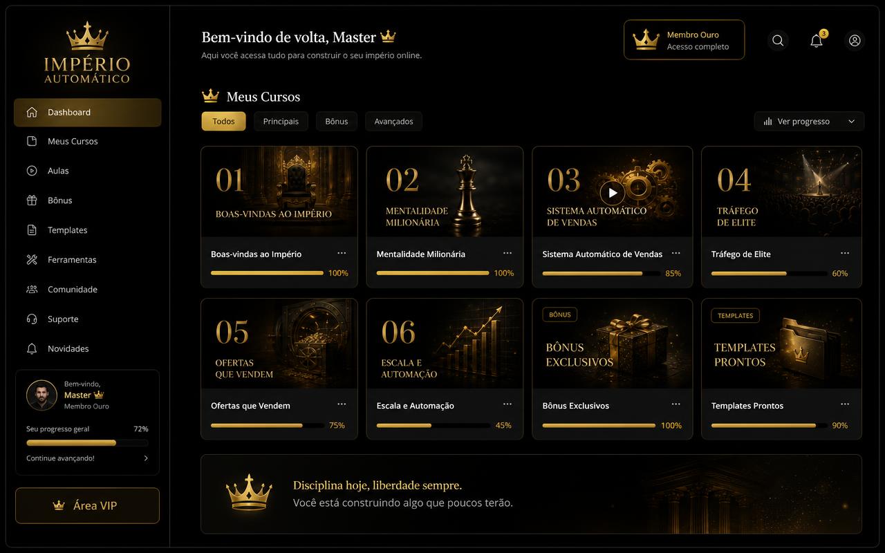 Área de membros